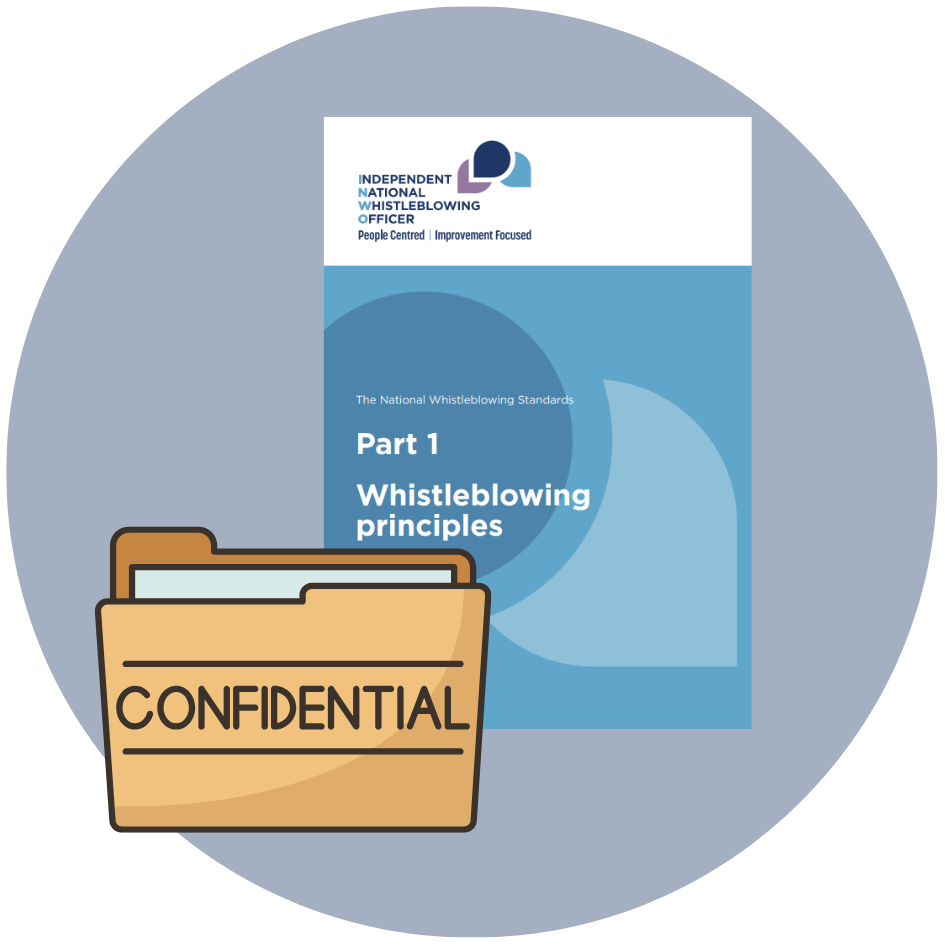 Picture of the Whistleblowing Standards cover and a folder that says confidential